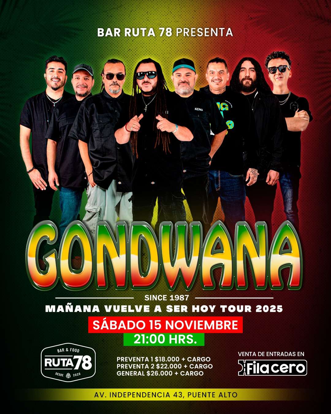 Gondwana